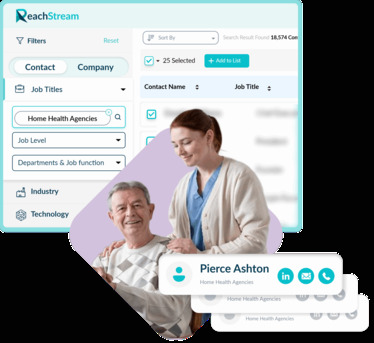 New York, Marketing, Get Opt-In Home Health Agency Leads Fast