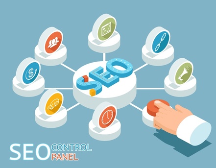 Hyderabad, Software Development, Top SEO Services In Hyderabad