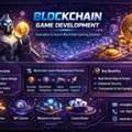 Blockchain Game Development Company – NFT & Web3 Games | BR Softech
