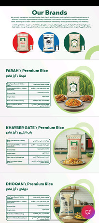 Dammam, Food, Rice Supplier (40kg Bags) &ndash; Competitive Wholesale Rates In Dammam
