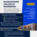 Exploring Cloud Computing's Benefits | Engineering Colleges In Bangalore | RRCE
