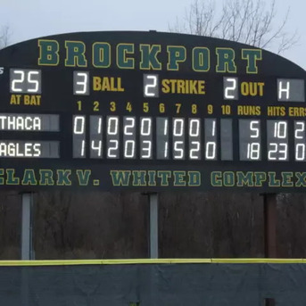 Sydney, Electronics, AUD 150,  Baseball Scoreboards: Clear, Reliable Scoring For Every Sports