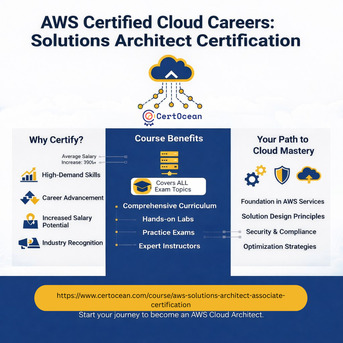Toronto, Lessons Offered, AWS Solutions Architect Associate Certification In Toronto &ndash; Industry-Relevant Training