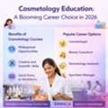 Beauty & Cosmetology Courses In Indore