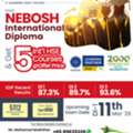 NEBOSH IDIP Training In Singapore | Online Safety Courses