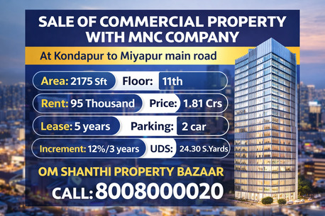 Hyderabad, Offices, INR 18100000,  2175 Sq. Feet,  Sale Of Commercial Property With MNC COMPANY At Kondapur To Miyapur Main Road.