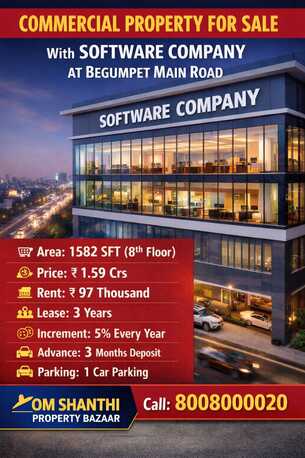 Hyderabad, Offices, INR 15900000,  1582 Sq. Feet,  Sale Of Commercial Property With Software Company At Begumpet Main Road.