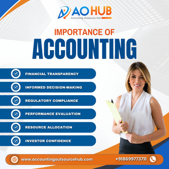 Sydney, Accounting, Outsource Accounting India Vs Local Australian Accountants | Accounting Outsource Hub