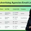 Need A Trusted And Industry-Focused Advertising Agencies Email Database?