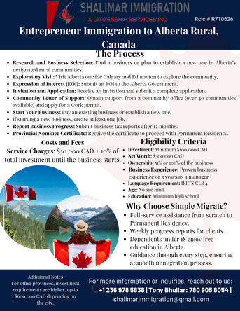 Toronto, Business Partners, Stable Daycare Center Business Investment Opportunity In Canada