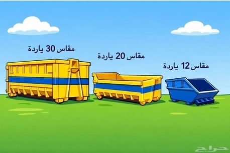 Riyadh, Jobs, Waste Management Coordinator