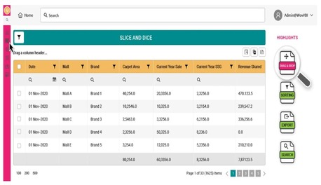 Mumbai, Business, The Best AI-powered Business Data Analytics Software In India