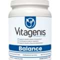 USD 48,  Balance Supplement For Hormonal & Daily Wellness | VitaGenis