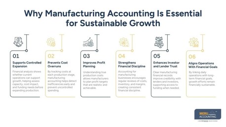 New York, Accounting, How Manufacturing Accounting Supports Long-Term Business Stability