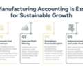 How Manufacturing Accounting Supports Long-Term Business Stability