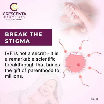 Mumbai, Health, Break The IVF Stigma | Best Fertility Specialist In Bhubaneswar | Crescenta Fertility