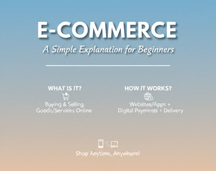 New York, Web Design & Development, What Is E-commerce? A Simple Explanation For Beginners