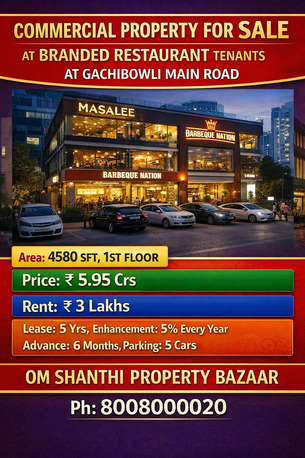 Hyderabad, Shops, INR 59500000,  4580 Sq. Feet,  Sale Of Commercial Property With Branded Resturant Tenants At Gachibowli Main Road.