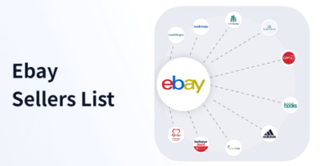 Copenhagen, Business, Reach Active Sellers Using EBay Sellers List