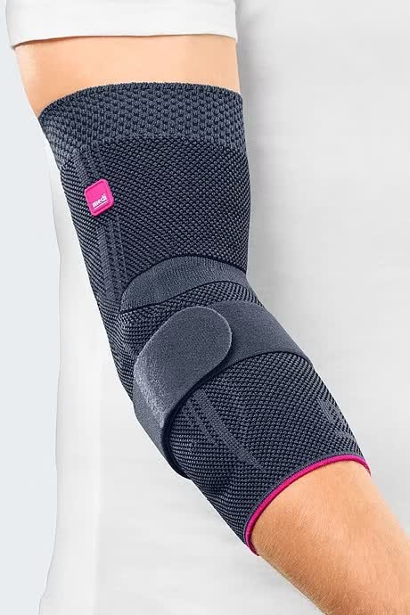 Singapore, Business, Best Compression Sleeve For Flight