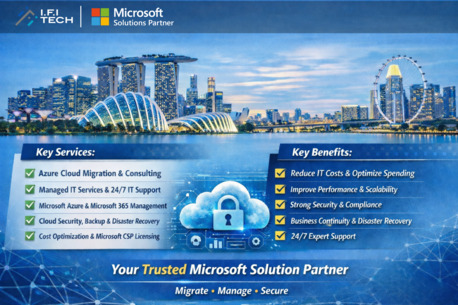 New York, Software Development, Microsoft Solutions Partner In Singapore | IFI Techsolutions