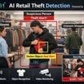 Real-Time Theft Detection With AI: Smarter Security Solutions