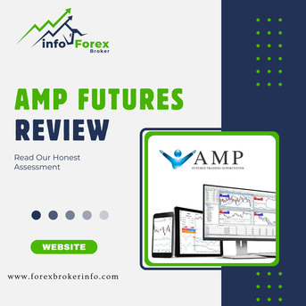 Mumbai, Financial, AMP Futures Review &ndash; Read Our Honest Assessment