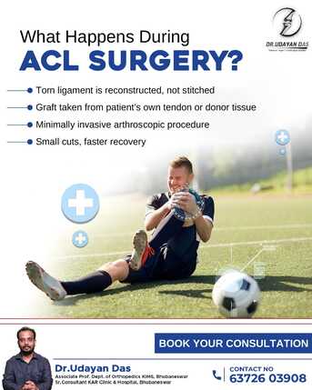 Mumbai, Health, ACL Surgery Explained | Best Orthopedic Specialist In Bhubaneswar | Dr. Udayan Das