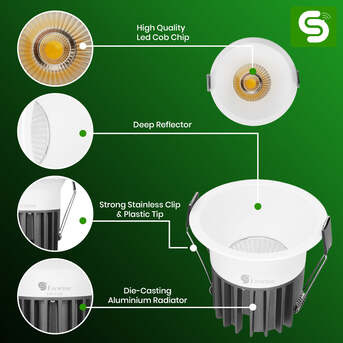 Noida, Electronics, INR 500,  COB Lights For Focused Home Lighting