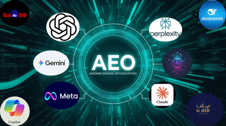 Lahore, Business, Marketing Services, SEO, Generative Engine Optimization, Advertising, Web Development,