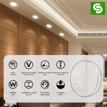 Noida, Electronics, INR 500,  Rimless Panel Lights For Modern Home Ceilings