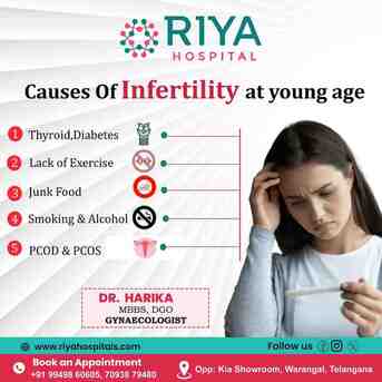 Warangal, Health, Best Gynecologist In Warangal | Riya Hospitals