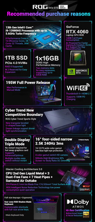 Riyadh, Computers, USD 2260,  Gaming Laptop:  LENOVO Legion 5 15IRX10 Core I9 14th Generation 16GB RAM 1TB SSD 8GB RTX 5