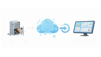 Mumbai, Business, What Is Custom Product Lifecycle Development? Key Stages And Benefits