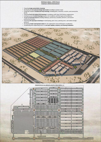 Umm Al Hamam, Job Seekers, Architectural Autocad Draftsman-2D & 3D