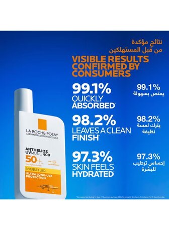 Riyadh, Health & Beauty Items, SAR 90,  La Roche-Posay Anthelios UVMune 400 (Invisible Fluid) &ndash; SPF 50+