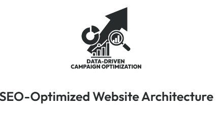 Dubai, Marketing, Custom Website Design & Development Services In Dubai | Digit Cure