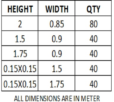 King Abdullah Economic City, Materials, SAR 65000,  SHUTTERING BOXES FOR CONSTRUCTION/MANHOLES OR WATER TANK