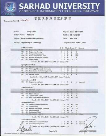 Riyadh, Job Seekers, Looking For Ciivl Site Engineer Job / QC Civil Engineer Job