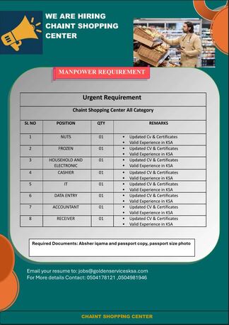 Khobar, Job Seekers, CHAIN SUPERMARKET