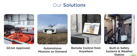 Dubai, Construction, Construction Monitoring Camera UAE &ndash; Track Progress With Precision