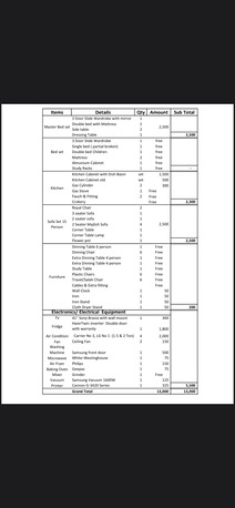 Jeddah, Apartments/Houses, SAR 260000/year,  3 BR,  Flat On Rent With All House Hold Items Near Economic Mall