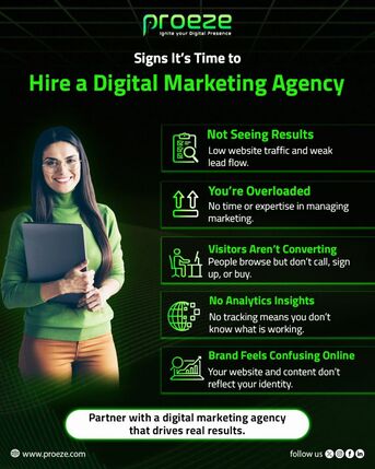 London, Marketing, Top Rated Digital Marketing Agency