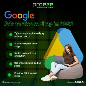 London, Marketing, Drive Real Results With Targeted PPC Marketing