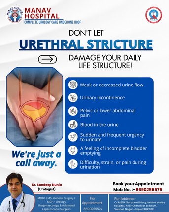 Jaipur, Health, Dr Sandeep Nunia - Best Urologist In Jaipur