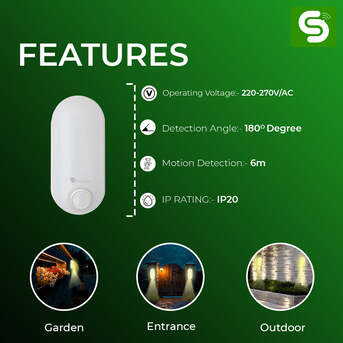 Noida, Electronics, INR 800,  Bulkhead Lights For Residential Indoor & Outdoor Use