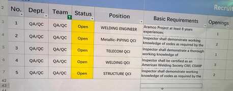 Jubail, Jobs, Welding /Metallic Piping/Structure QCI
