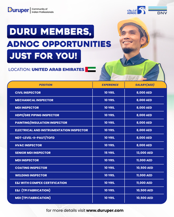 Mumbai, Jobs, E&I Inspector (Offshore)