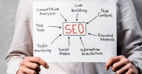 Mumbai, Marketing, Get More Website Traffic With A Reliable SEO Service Provider In Dehradun