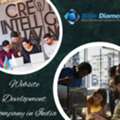 Website Development Company In India